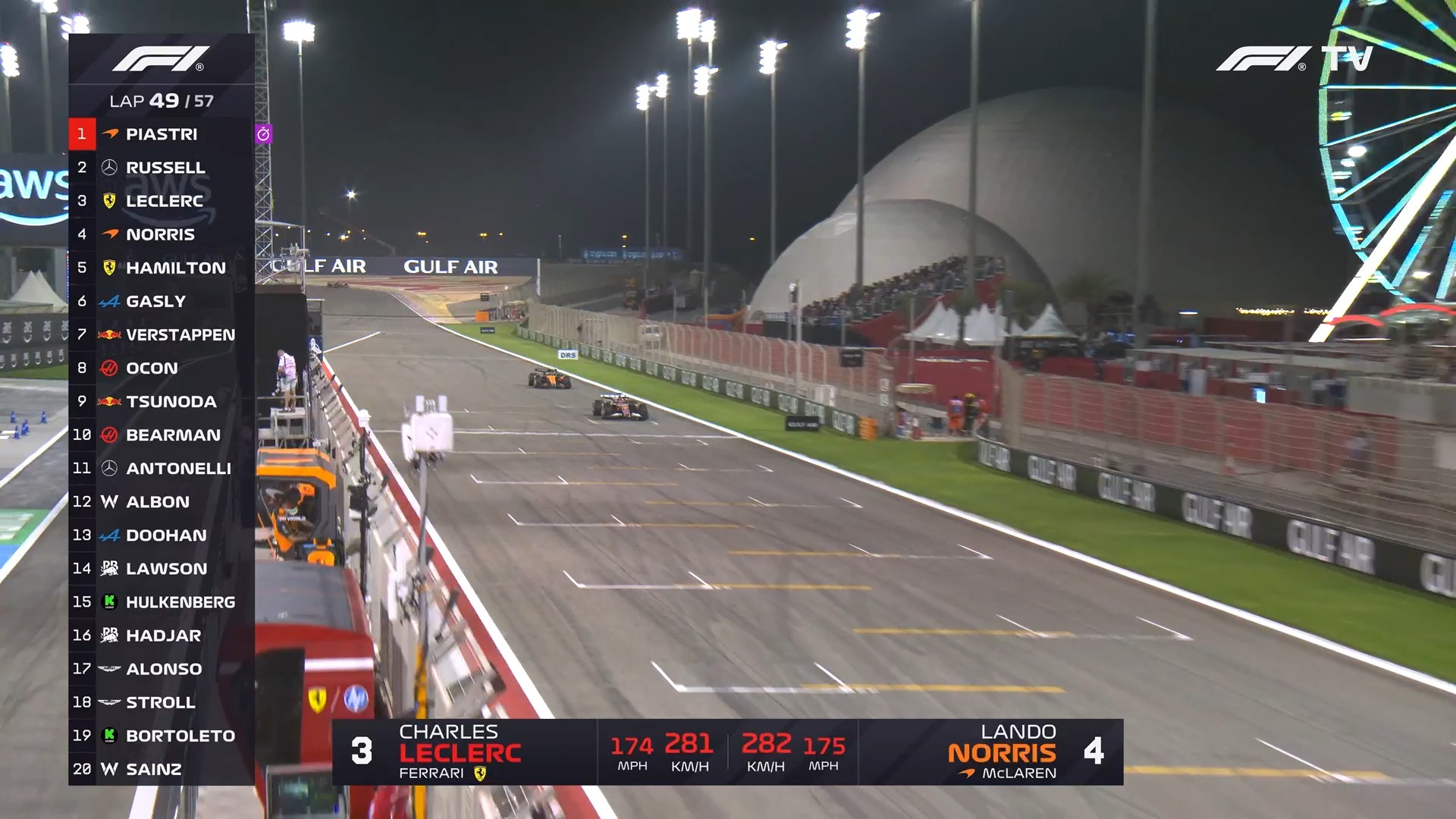 Race | 2025 Bahrain Grand Prix