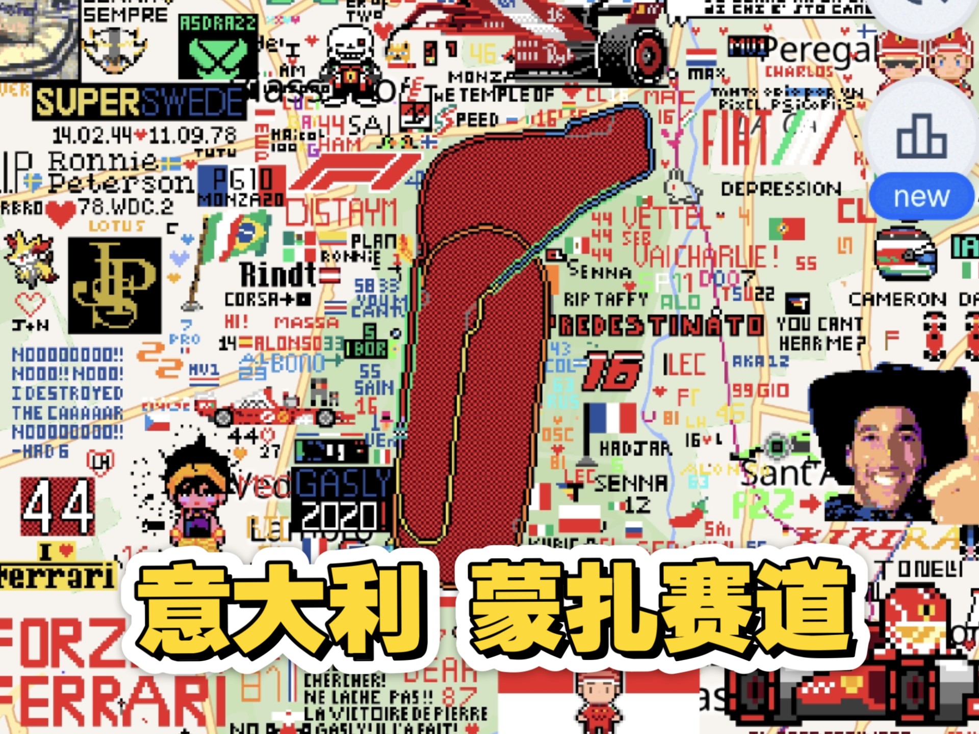 wplace F1意大利大奖赛 蒙扎赛道
