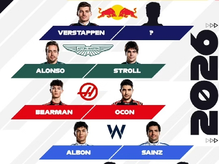 2026赛季F1已经确认席位的车手，余下的席位真的不多了。#f1 #
