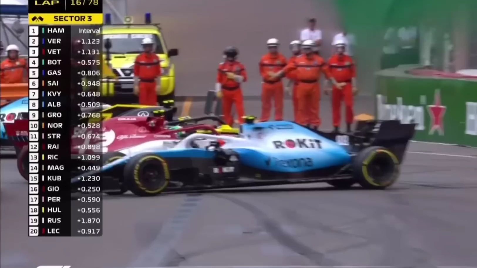 安东尼奥·吉奥维纳兹所有的 F1 侧滑与翻车事故