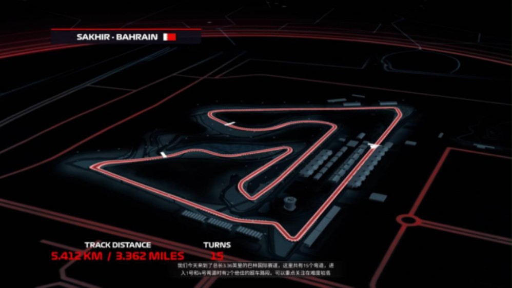 Formula One R4萨基尔2025 Bahrain GP