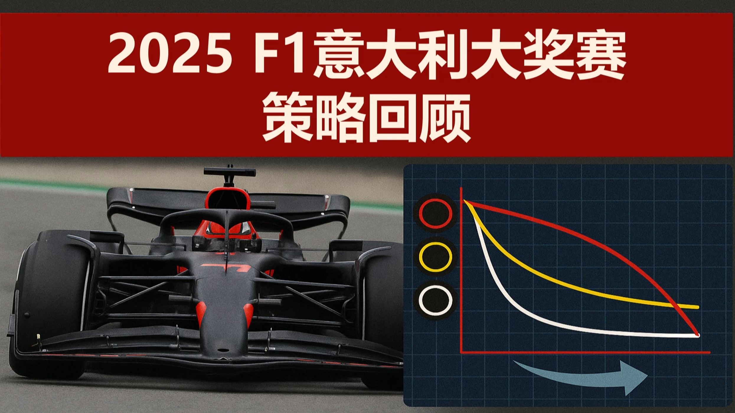 诺里斯进站被坑了吗？哈贾尔咋又逆袭拿分了？F1 2025意大利大奖