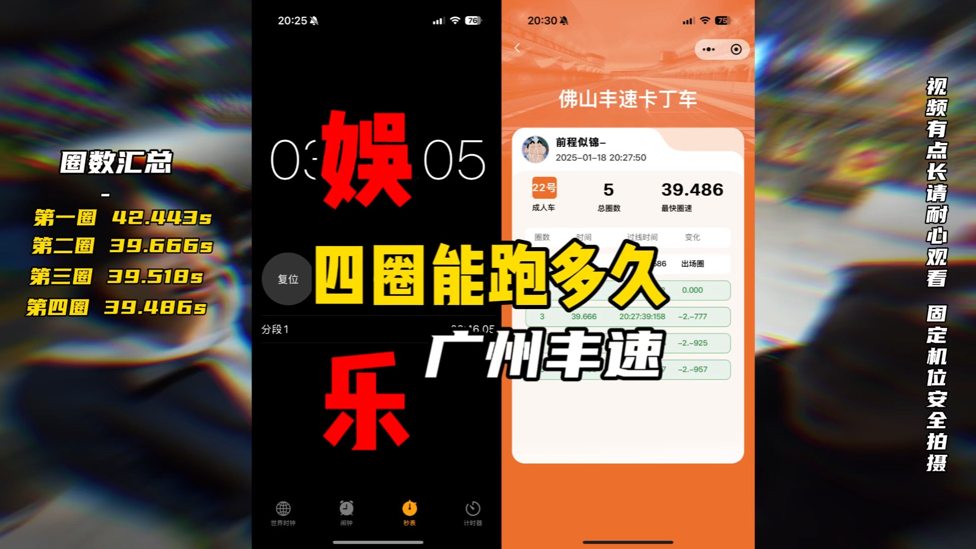卡丁车4圈能跑多久