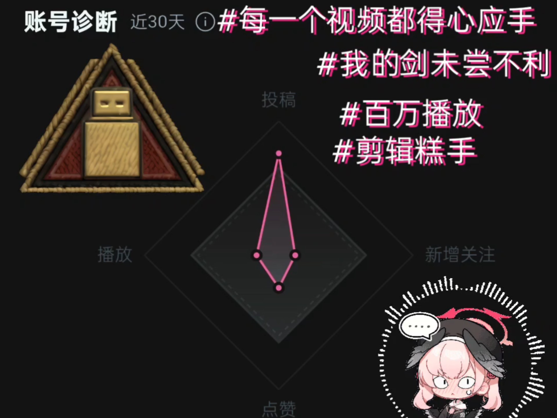 我的视频也未尝不利