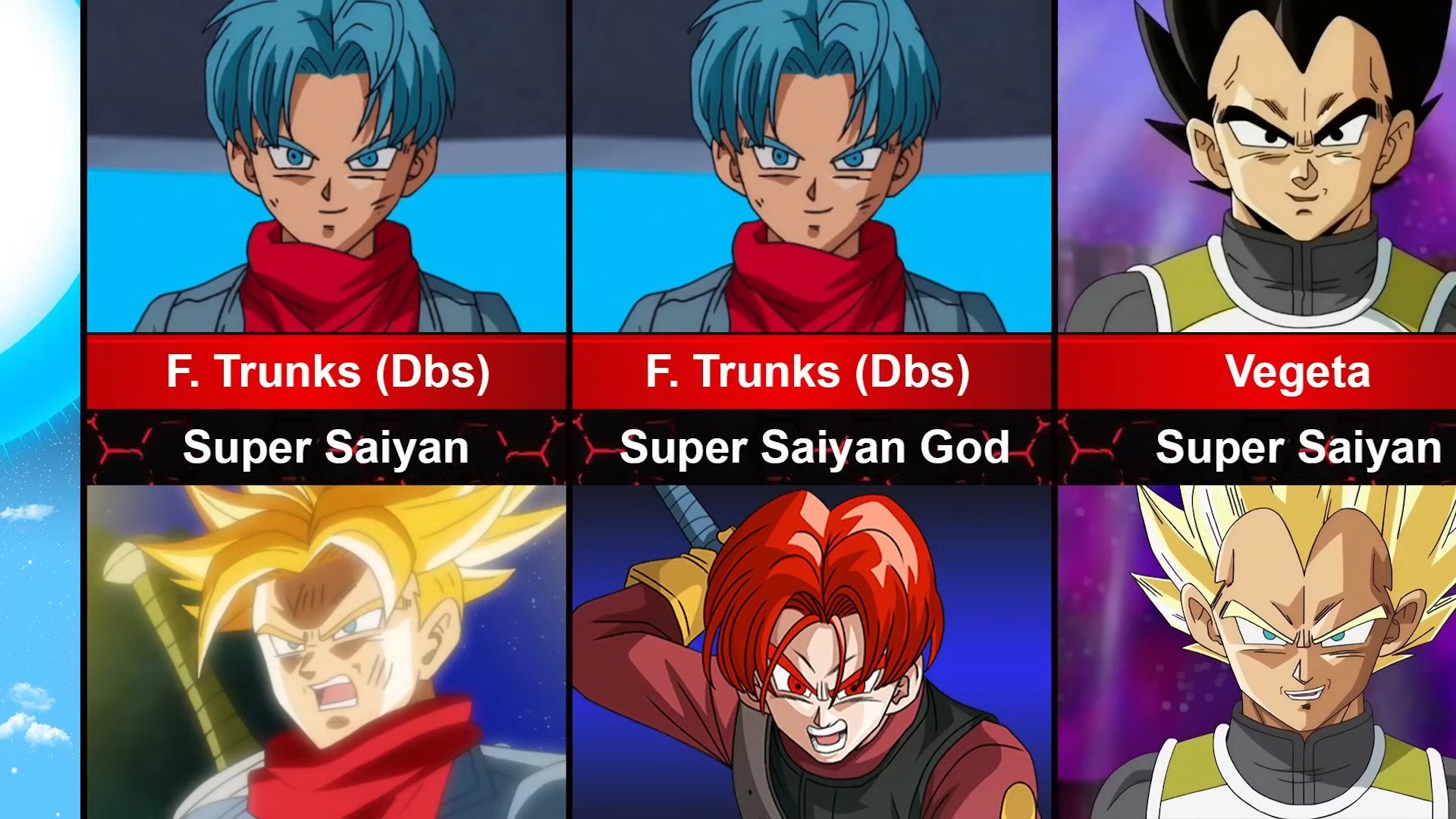 龙珠英雄最强变身合集！