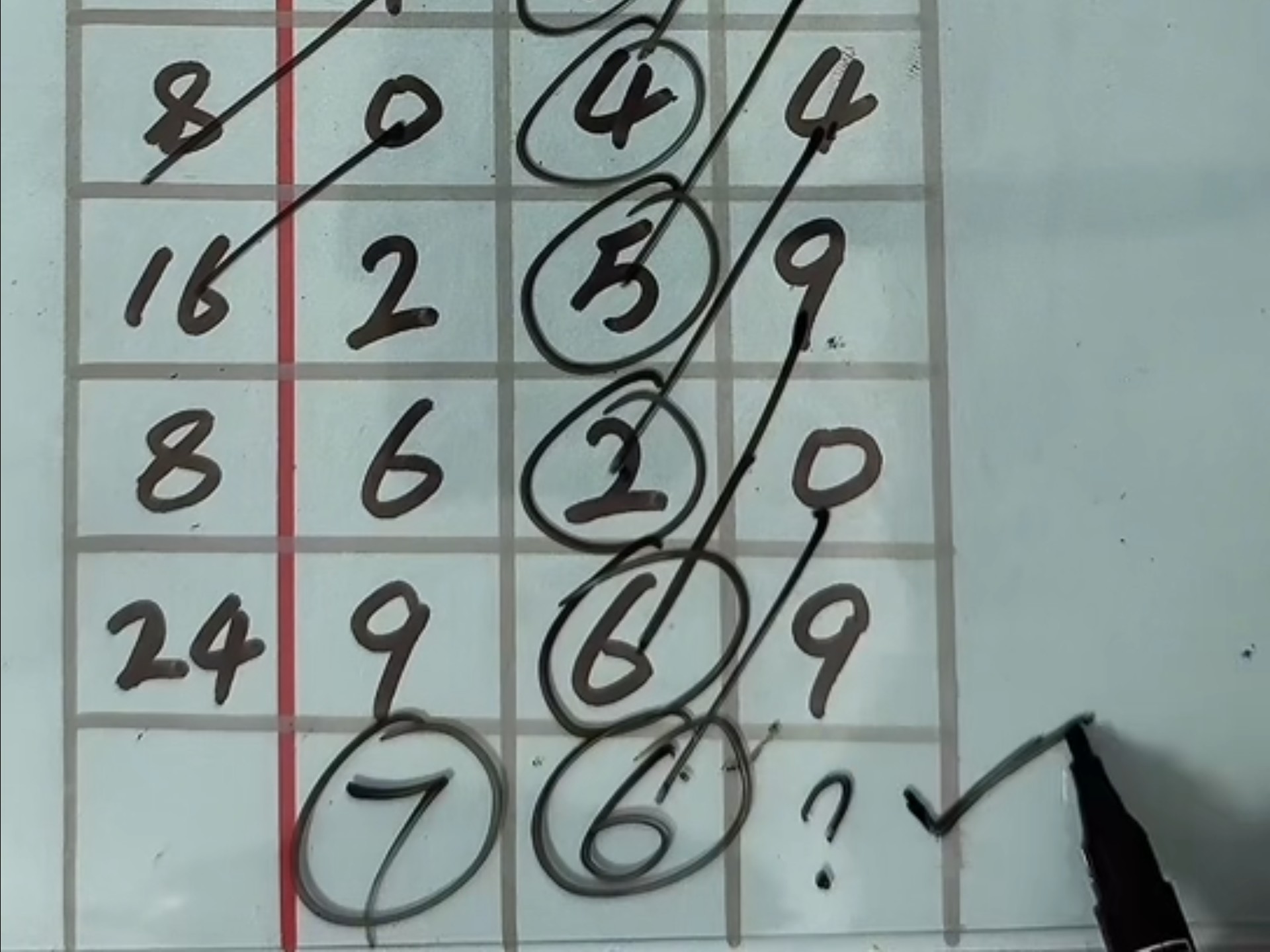 福彩3D近期直选百位十位定位走势图分析技巧