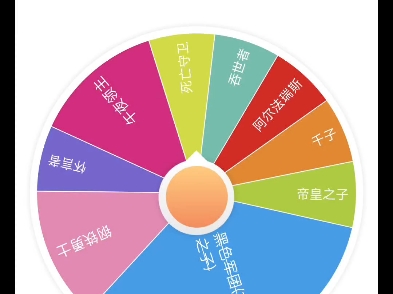 万岁！夜之主！我们为你而来！