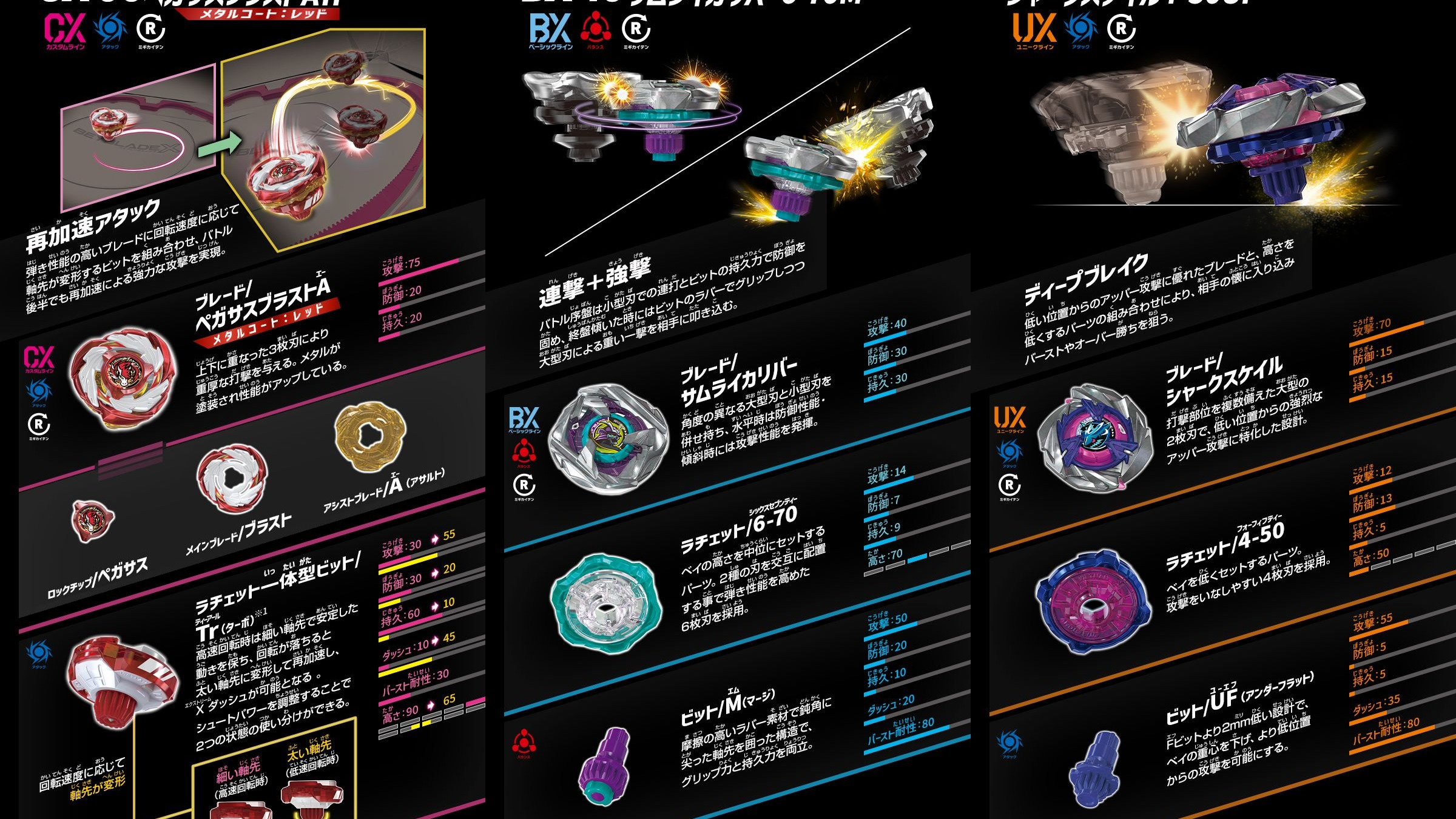 【Beyblade X】2025年8月商品评测 - 小小一个八月竟然有两个