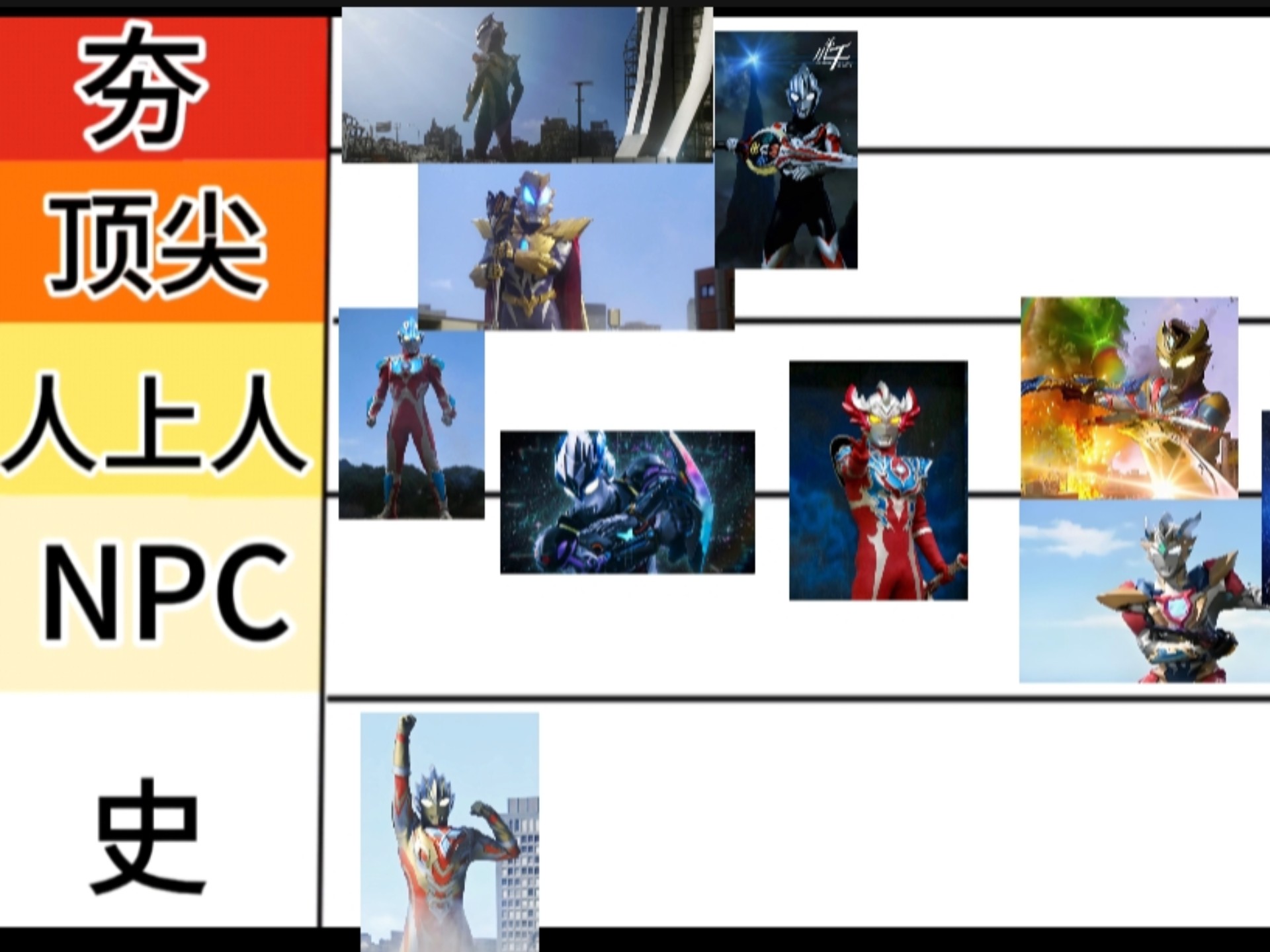 从夯到拉给新生代全员TV最终排个序，全网最详细！