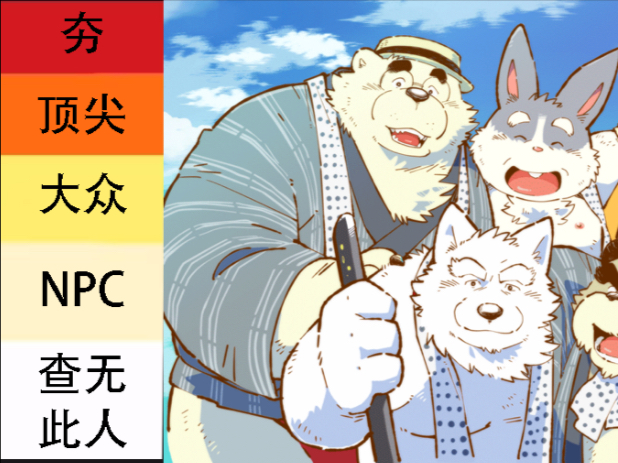 从夯到拉给《狗津原》的87位角色打分！