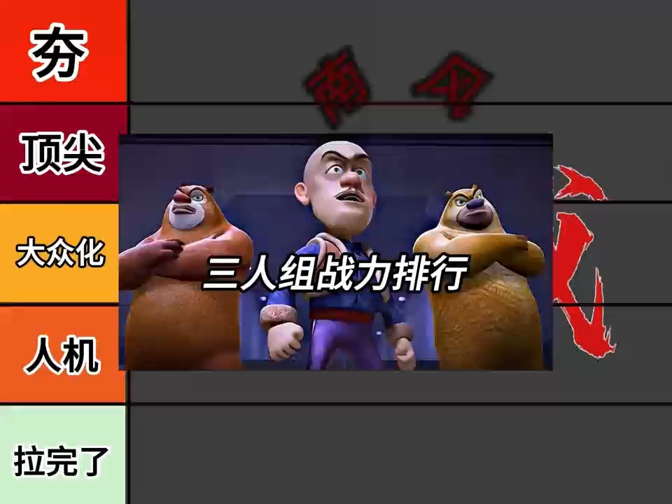 熊出没各时期三人组战力排行