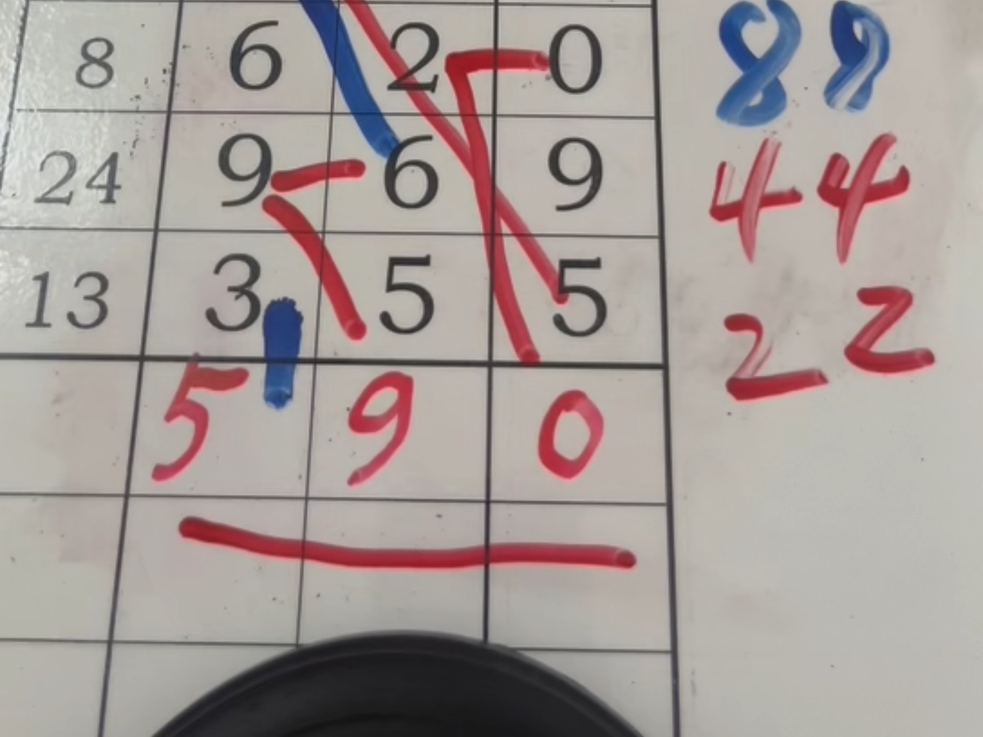 福彩3D第237期预测吃肉肉