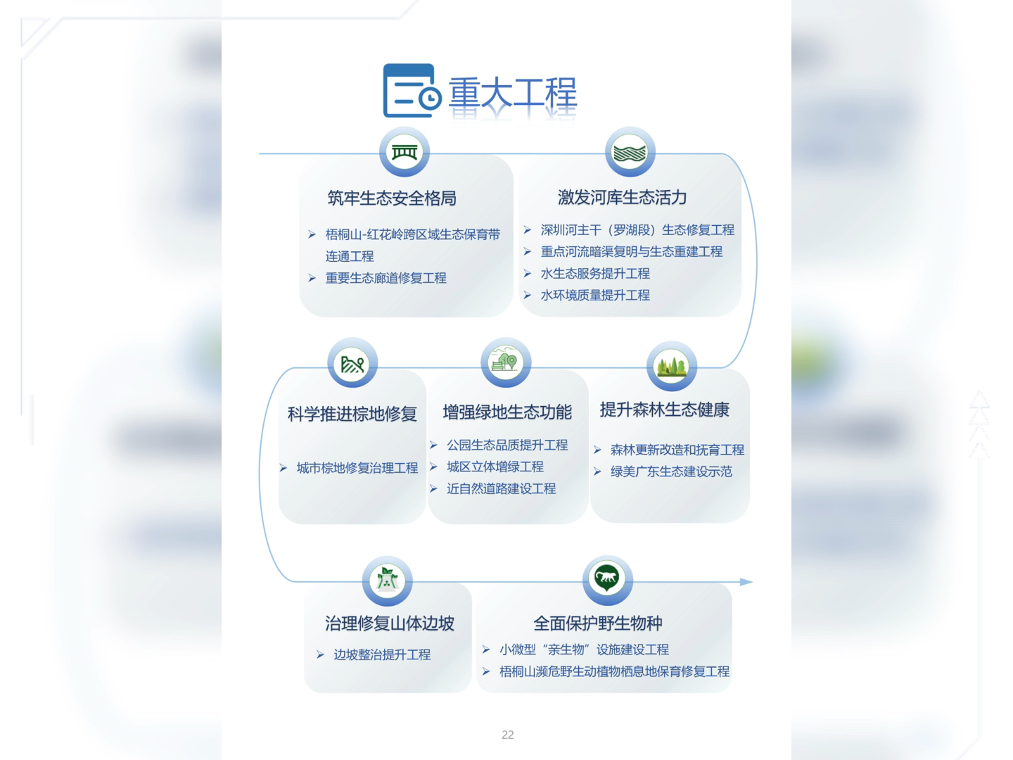 规划自然资源开发利用总体方案编制工作方案设计