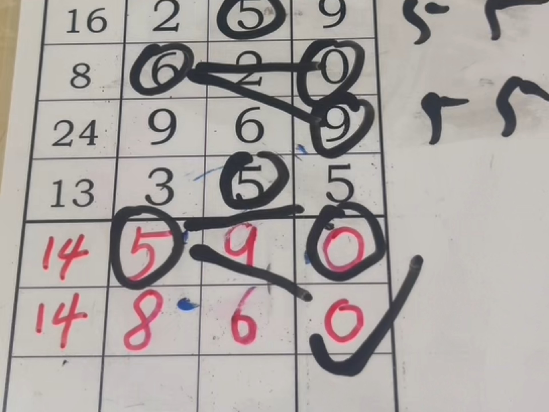 福彩3D第238期精彩回顾