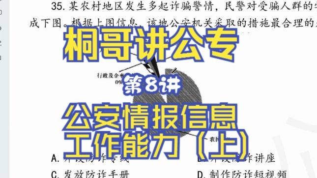 8.公安情报信息工作能力（上）_桐哥讲公专第三阶段_公安思维提升