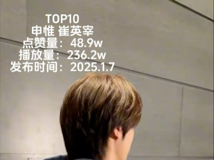 盘点TWS 2025上半年洋抖点赞榜前十