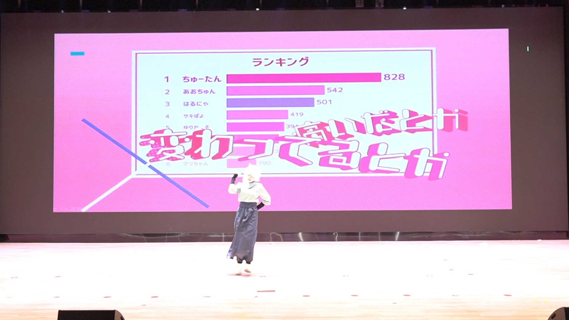 宜昌第十届星烙动漫游戏展 穆清河-我这么可爱真的不带我跑图