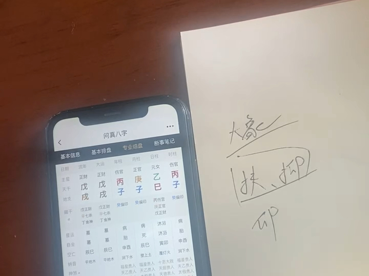 大家早上好、这是一个断婚姻应期非常有难度的八字，各位可以拓