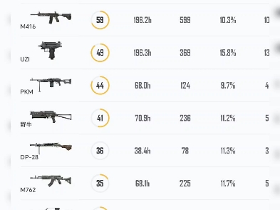 【好像不太吱】更新啦，赶紧来围观吧！