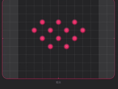 12人舞蹈队形编排。小鲤鱼历险记—翡翠龙鳞之歌，这事BGM又是