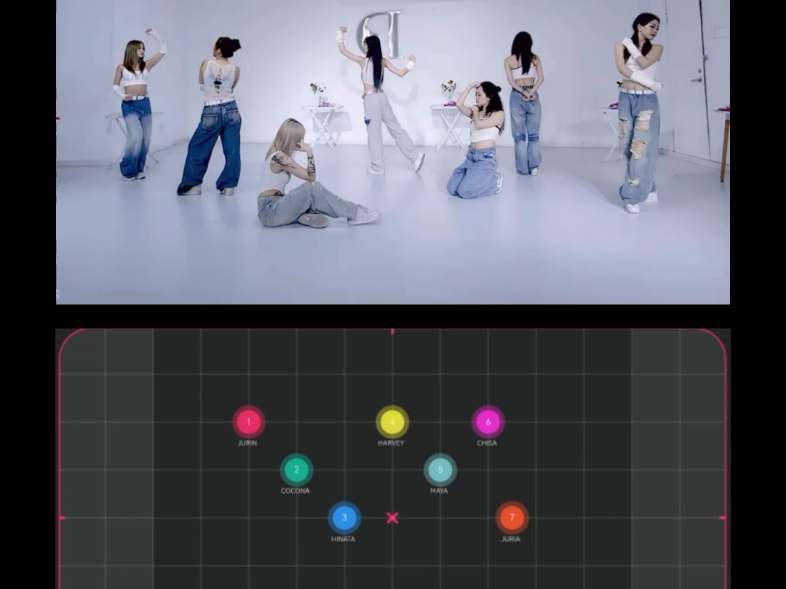 XG Is this love队形自用 已镜面