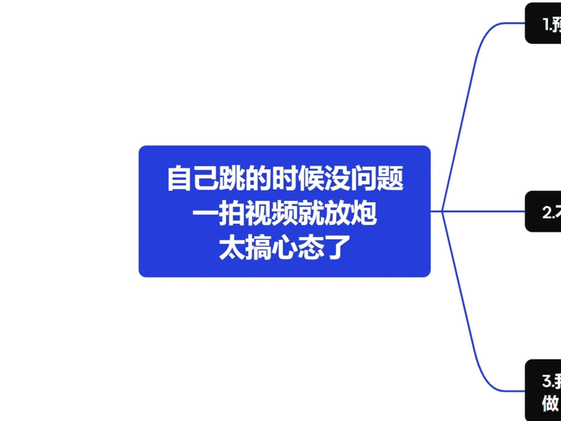 街舞课堂问题收录之自己跳没问题，一拍视频就放炮，心态崩了