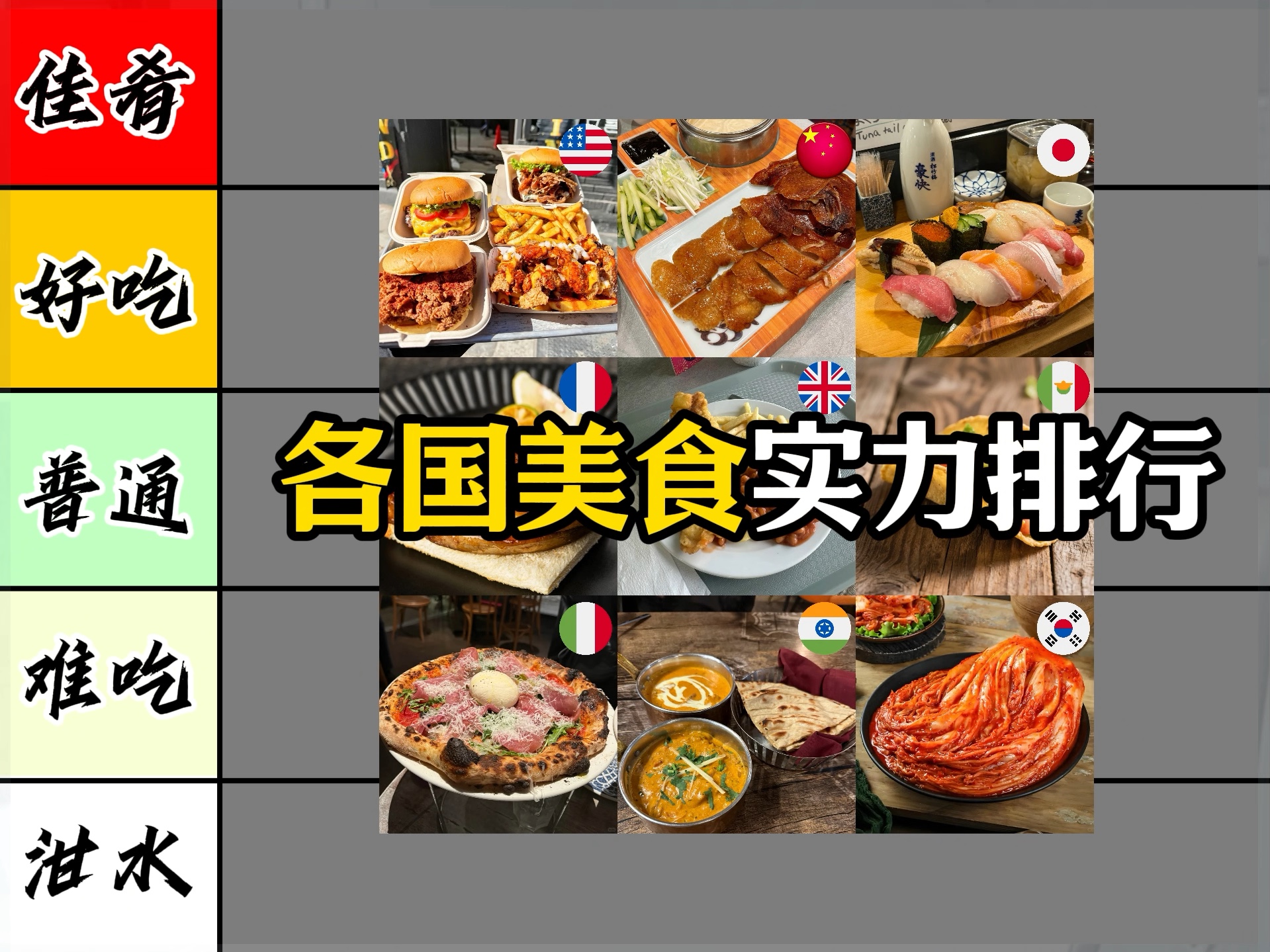 各国美食实力排行！我国竟然选个零食当代表？
