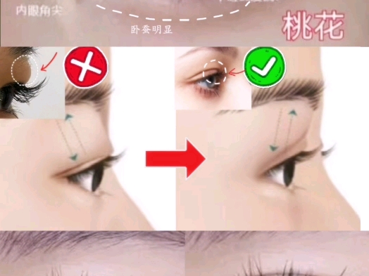 【自制sub】/完美桃花眼 黑眼球变大 消除眼凸 肿眼泡 睫毛生