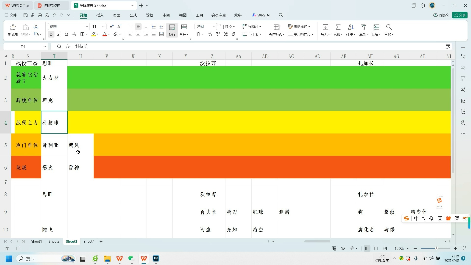 星际2合作模式兵种评级-战役三杰