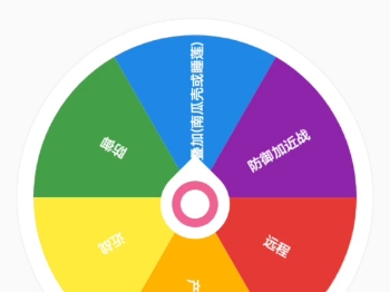 第九期转盘造植物