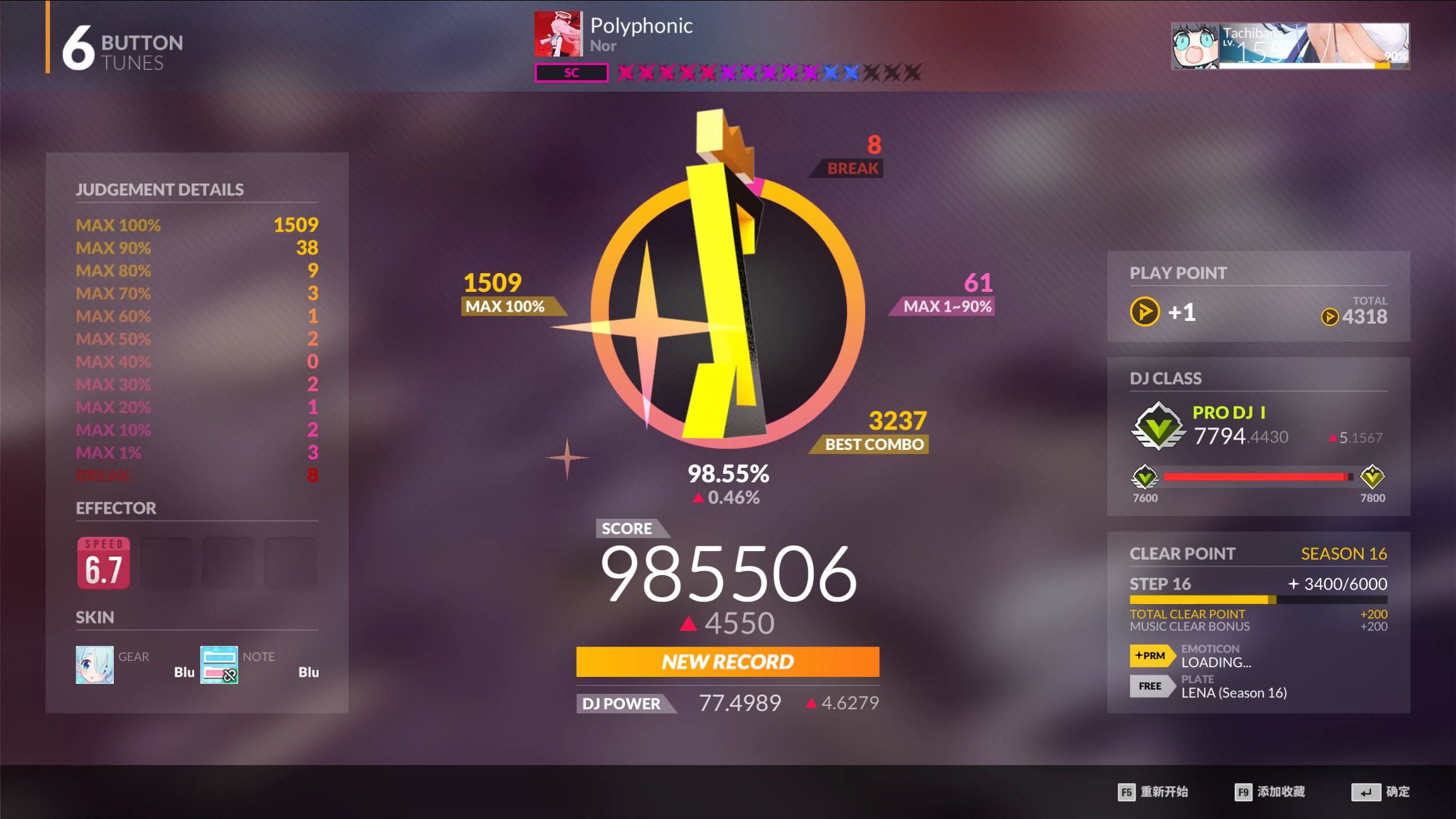 【DJMAX】Polyphonic 6B SC12 98.55%