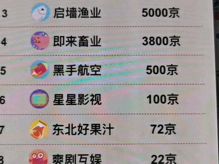 阳光养猪场