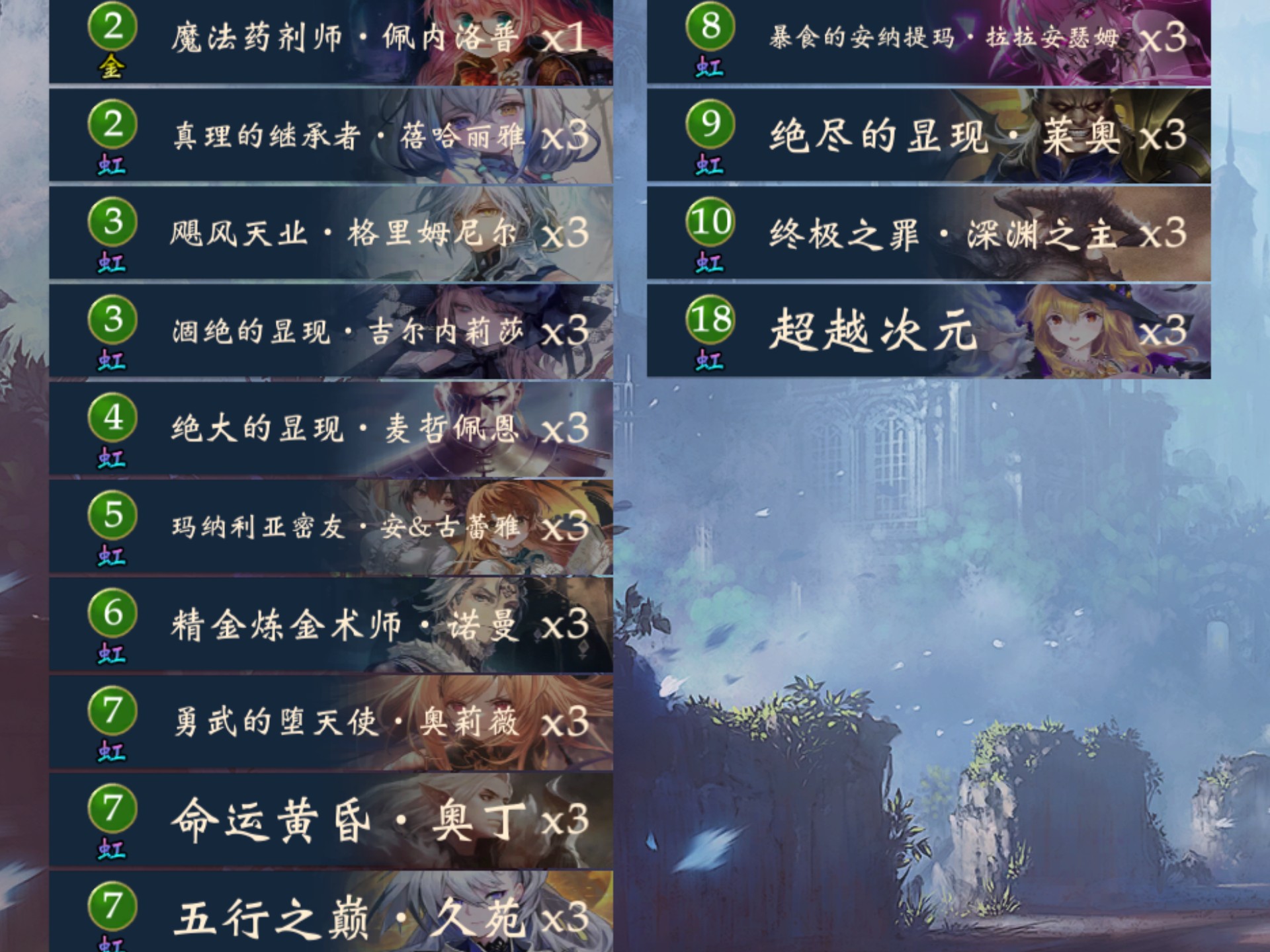 糖人广场40k含金量只有一的卡组怎么样？