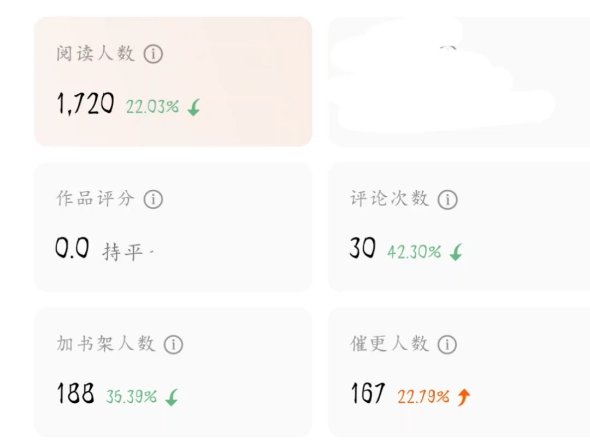 唉，首秀第11天，也是寄了