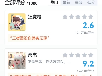 王者荣耀主播虎扑评分