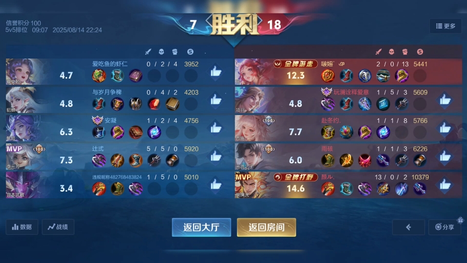【颜颜9999】我的最新作品，快来一睹为快！