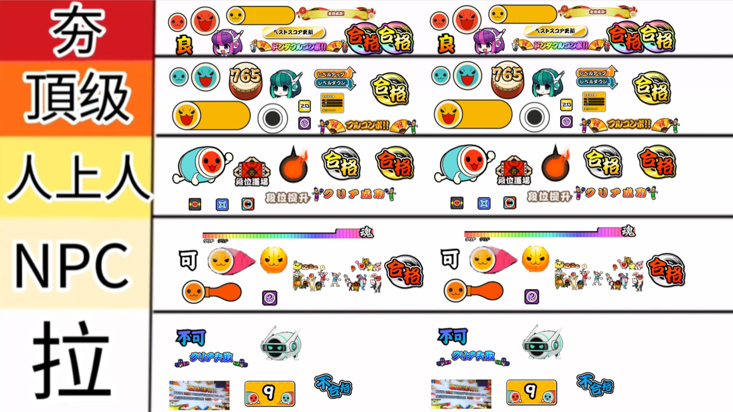 从夯到拉锐评太鼓达人里的各类要素！