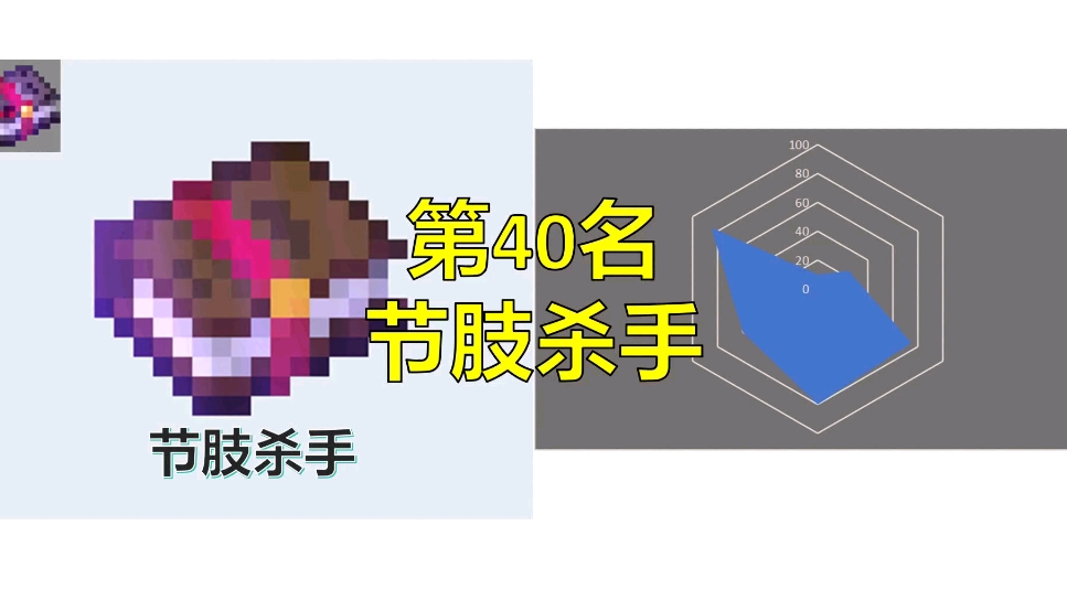 我的世界附魔排行榜 第40名 节肢杀手