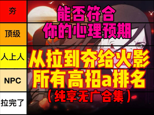 【给火影所有高招a按综合表现排名】（纯享无广合集）有不同排名