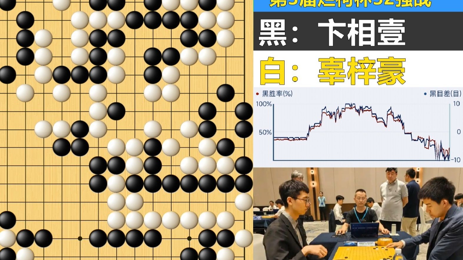 烂柯杯：卞相壹贪心遭天劫大龙惨死，辜梓豪算路超绝艺霸气强杀！