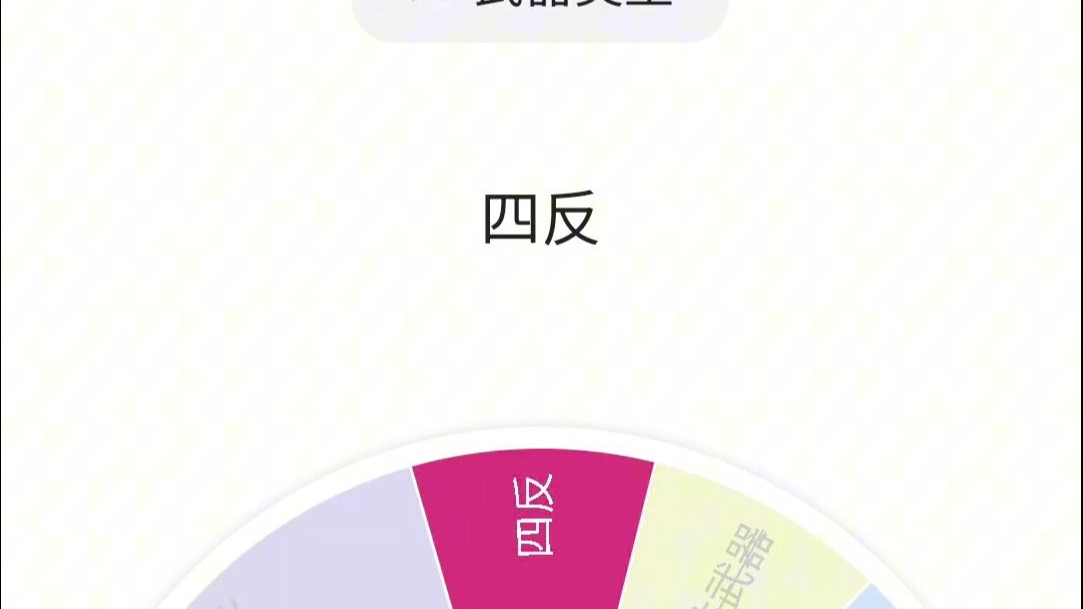 【心灵终结】盟指:不豪我的脑子也要没了。（附实战）第28只因