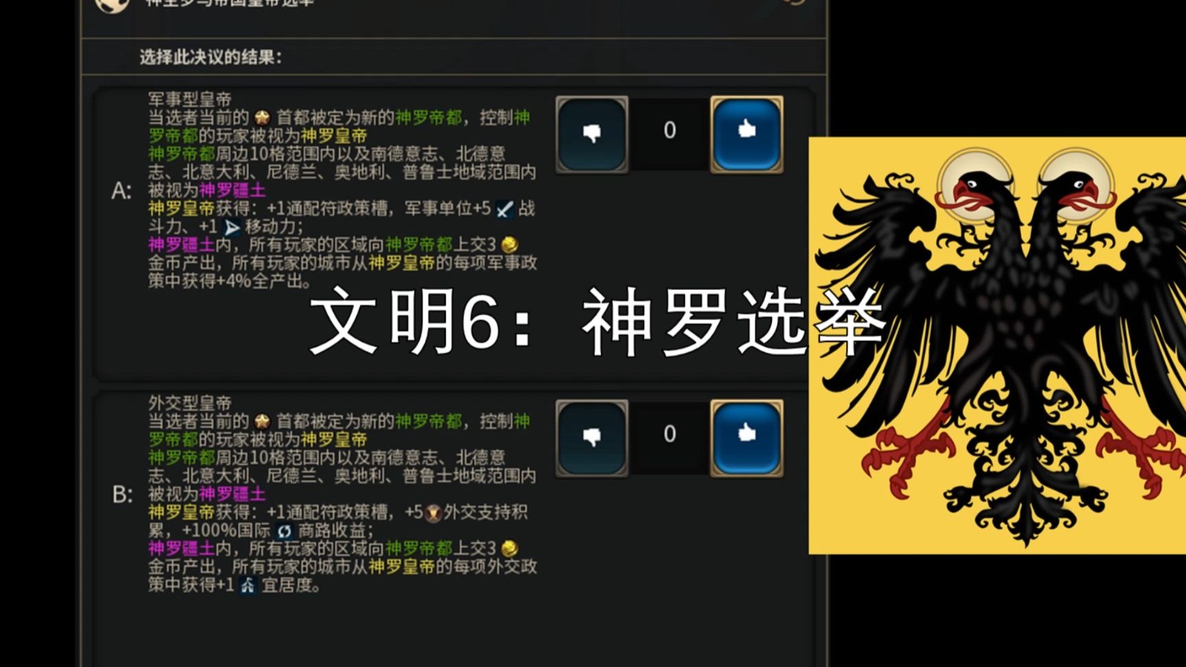 文明6神圣罗马帝国选举MOD