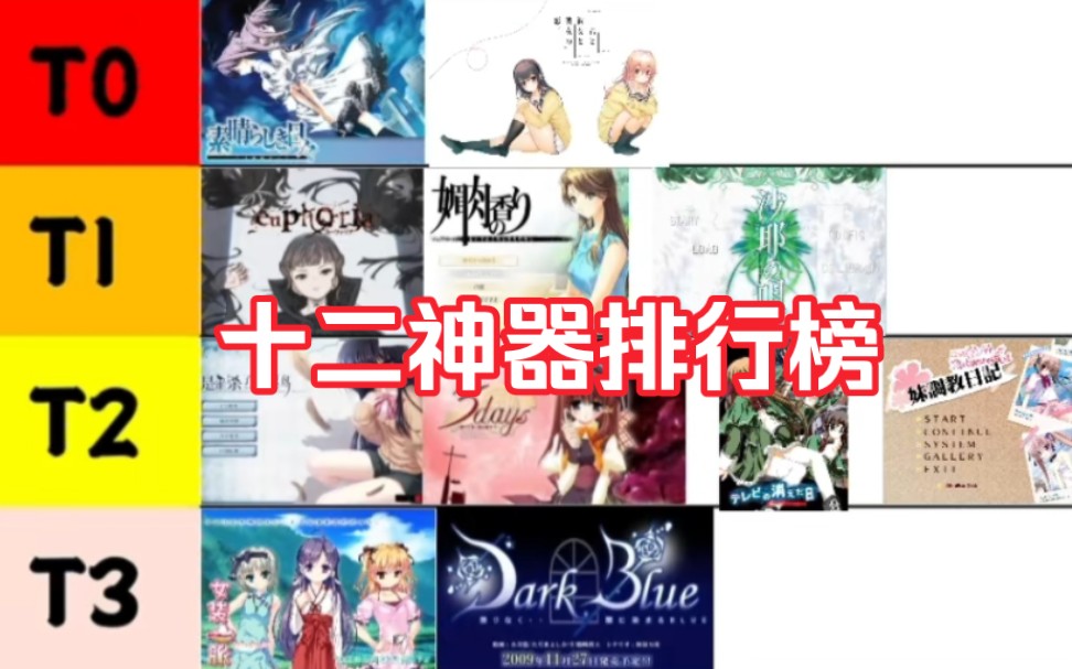 全网最详细十二神器galgame杂谈
