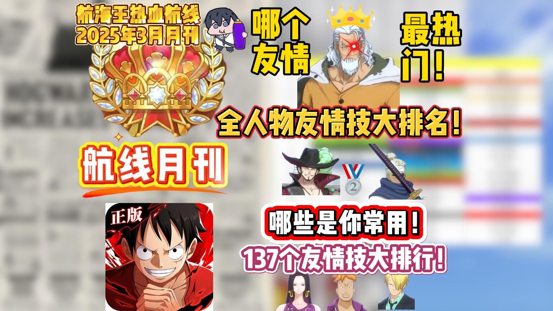 航线全人物友情技大排名！来看看哪个友情最热门！哪些是你常用！3