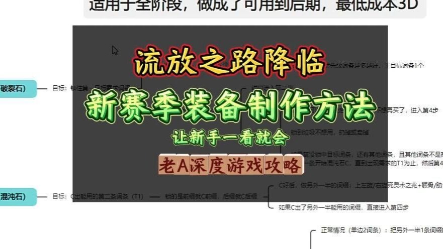 流放之路降临新赛季做装备方法