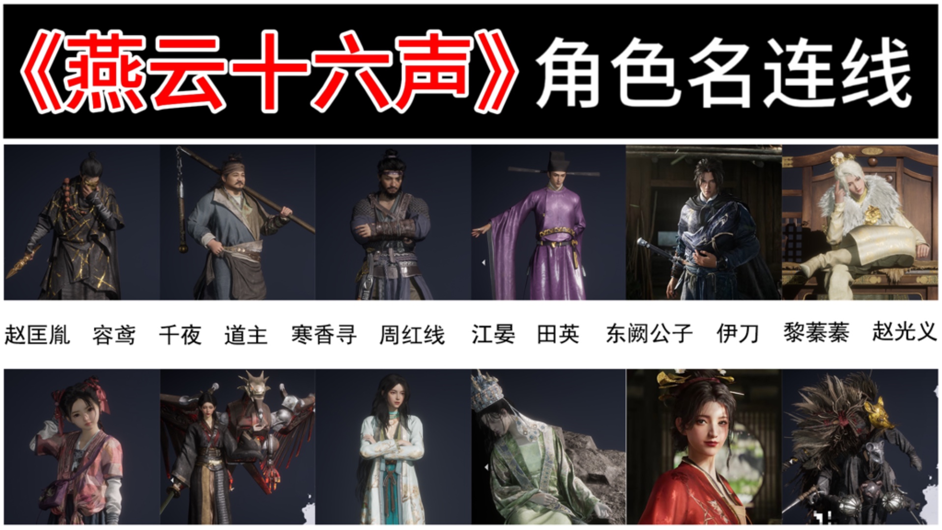 纯路人根据《燕云十六声》角色照片猜他们的名字