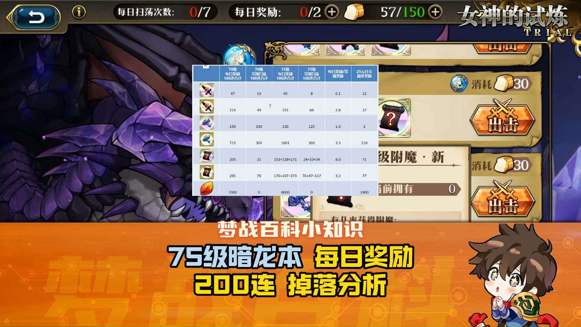 【梦战小知识】75级暗龙每日奖励100连 掉落分析  #梦战 #梦