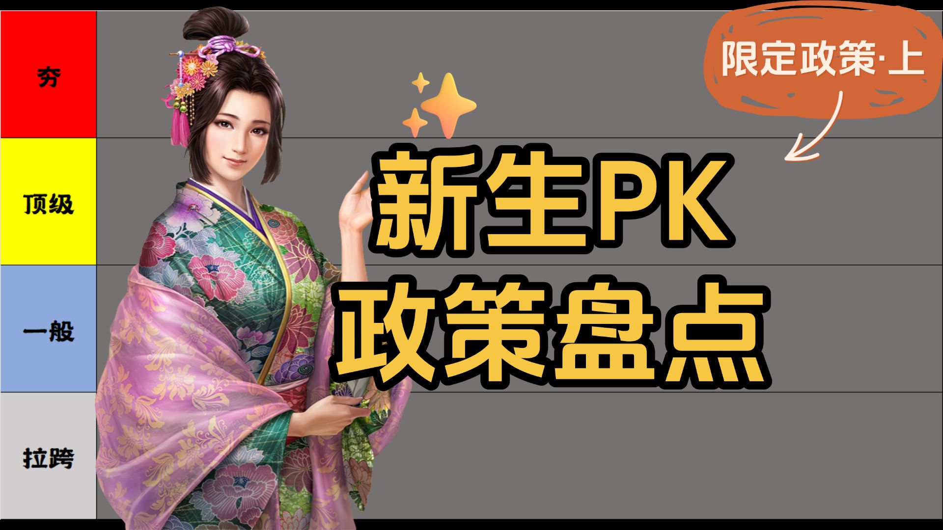 【04】从夯到拉跨盘点新生PK版的政策