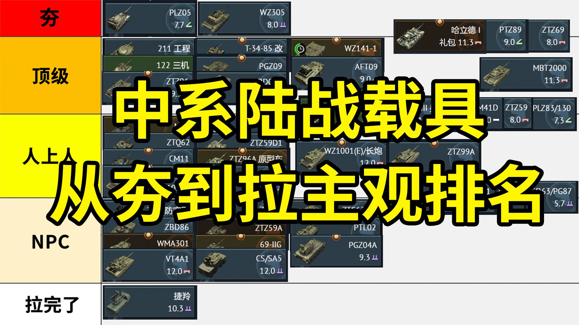 从夯到拉，锐评中系陆军所有非换皮载具