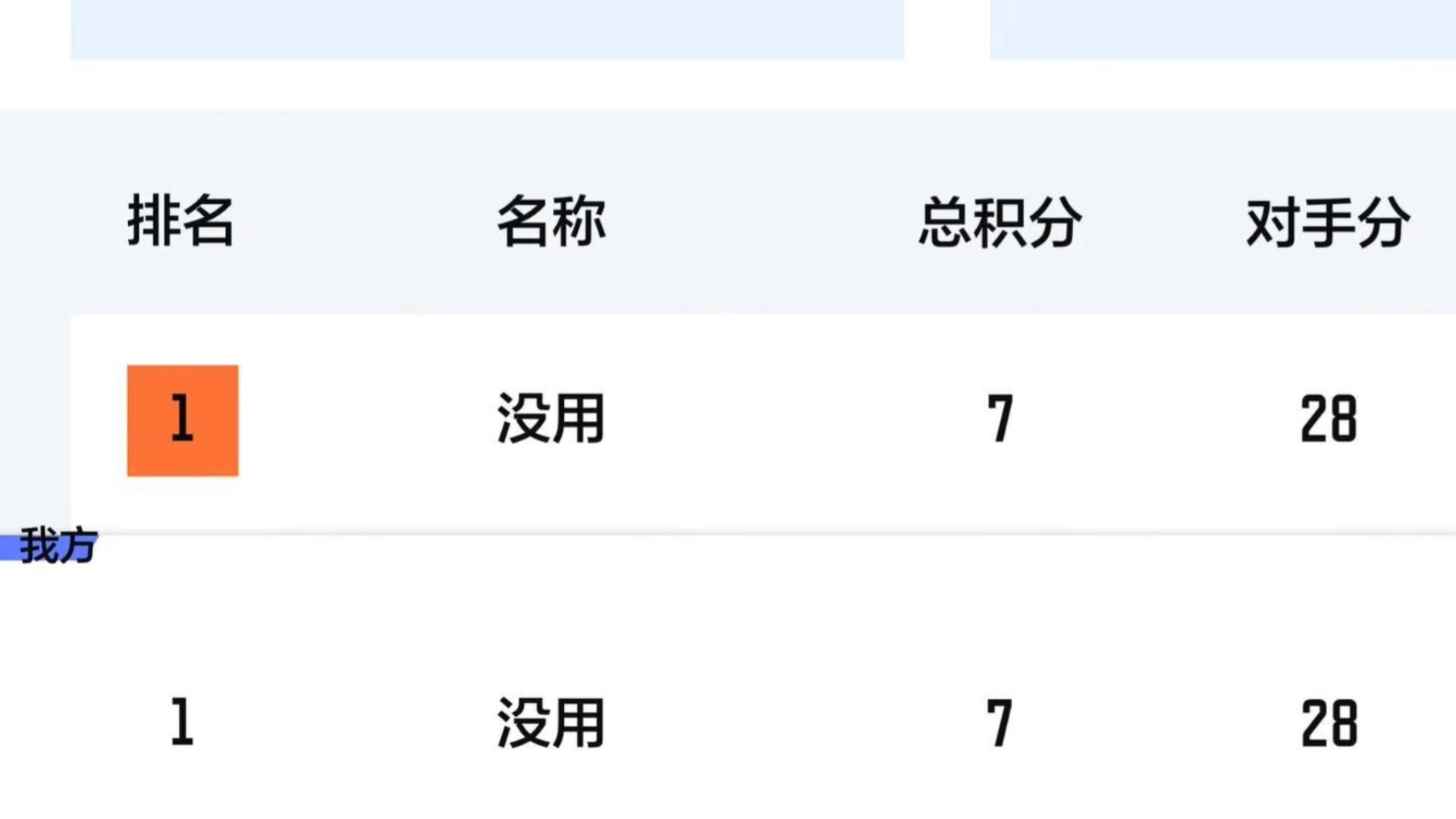 2025荒野乱斗高校联赛海选瑞士轮唯一7-0晋级第一视角